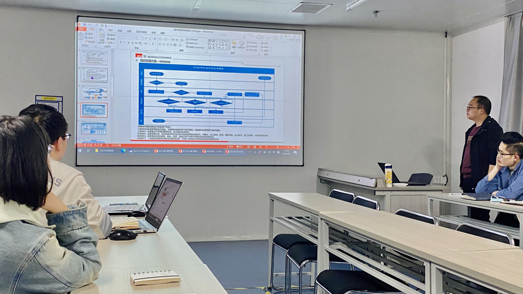 OD电竞微电开展2023年第一期管理工具实践交流会
